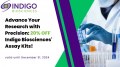 20% OFF on INDIGO Biosciences Assays Kits