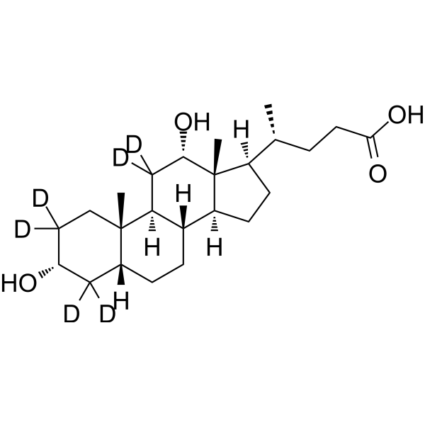 Deoxycholic acid-d<sub>6</sub> Chemische Struktur