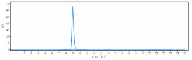  - Anti-IgE Reference Antibody (omalizumab) APR10432