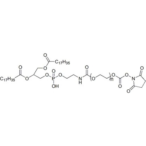 DSPE-PEG-NHS
