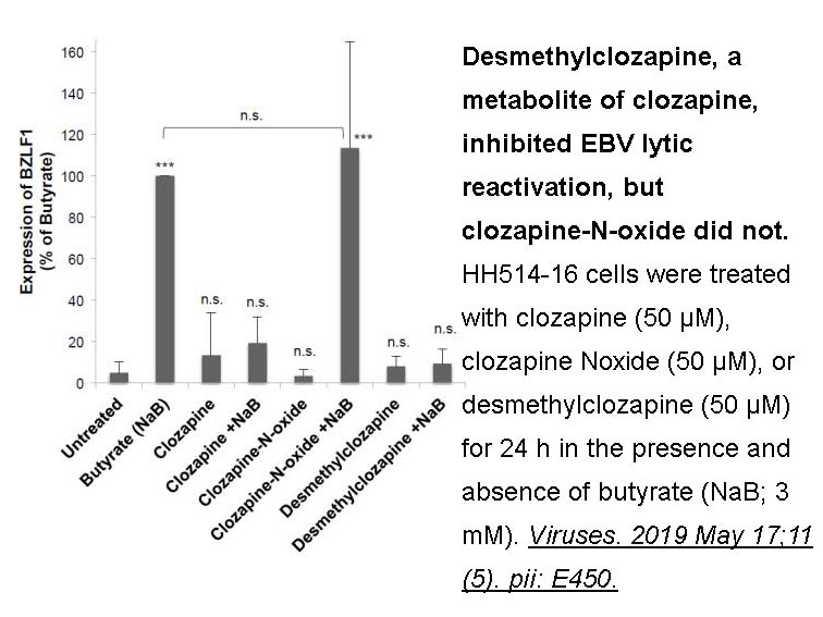 Clozapine N-oxide