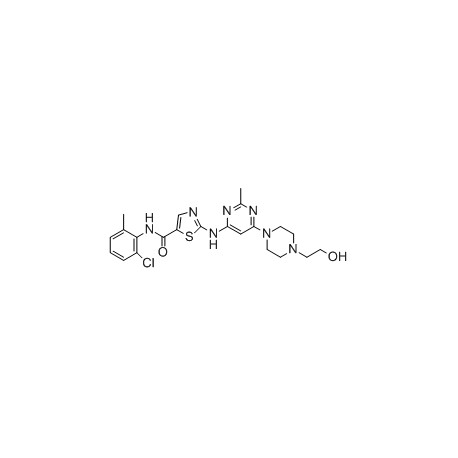 Dasatinib