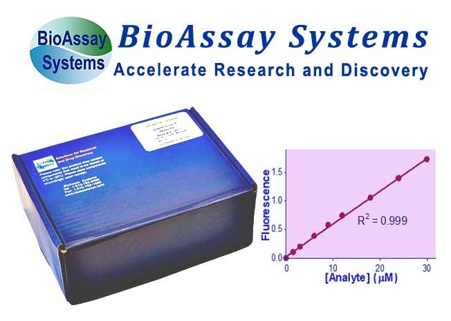 Cytotoxicity Control Reagent