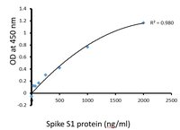 EB-PAIR-001-HRP 1